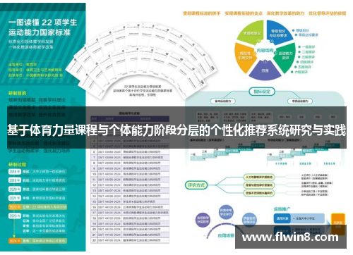 基于体育力量课程与个体能力阶段分层的个性化推荐系统研究与实践