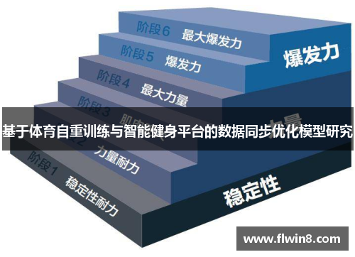 基于体育自重训练与智能健身平台的数据同步优化模型研究