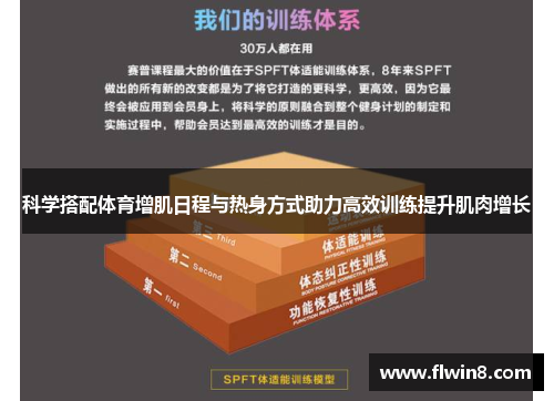 科学搭配体育增肌日程与热身方式助力高效训练提升肌肉增长