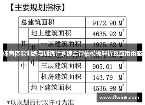 体育体能训练与训练计划综合评估模板解析及应用策略